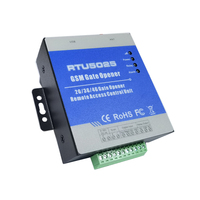 Contrôleur de porte intelligent RTU5025 Commutateur de relais cellulaire sans fil Ouvre-porte GSM avec récepteur Antenne Système d'alarme Produit