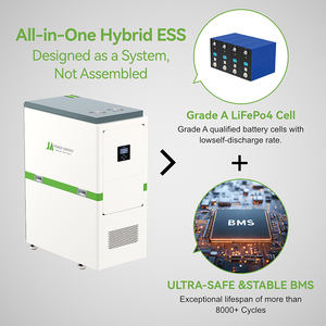 Sistema de Almacenamiento de Energía Híbrido JApower TODO EN UNO de 20kW 50kWh con Inversor Deye para Carga Comercial e Industrial - Product Image 5