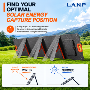 Chargeur <span class=keywords><strong>solaire</strong></span> USB portable 200W avec mini panneaux pliables en quatre parties pour une charge rapide du téléphone - Utilisation en extérieur, camping, toit de camping-car, randonnée et voyage - Product Image 2