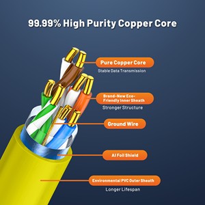 Xunjie <span class=keywords><strong>สาย</strong></span>เคเบิลอีเทอร์เน็ตเวิร์ก Cat5e ทึบ1000ft ความยาว305เมตรทองแดงในร่มพร้อมแจ็คเก็ตพีวีซี - Product Image 2