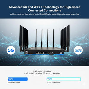 MTK7988AV เราเตอร์สี่คอร์ Sdx75สำหรับองค์กร5G แบบ dual-Tri-band WiFi7 2.5g Wan 3ซิมการ์ดอินเตอร์เฟซ Z8806BE-DS-T 19000Mbps - Product Image 4