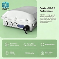 Stock suffisant, vente rapide, authentique garanti : Point d'accès sans fil extérieur double bande Wi-Fi 6 RUCKUS T750 PoE (901-T750-WW52)