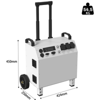 Station d'alimentation portable solaire tout-en-un B-6000, 6 kW, 5120 Wh, pour voiture électrique