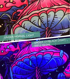 Lumière noire en forme <span class=keywords><strong>de</strong></span> champignon, luminaire <span class=keywords><strong>de</strong></span> nuit, luminaire <span class=keywords><strong>de</strong></span> rêve, plante UV active, lumière noire, lune, papillon, vente en gros - Product Image 4
