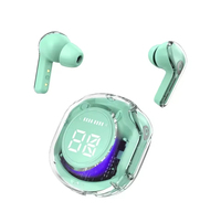 Vente chaude N28 Mini True Wireless Earbuds Musique portable Auriculares Batterie à affichage numérique Écouteurs de sport TWS Casque