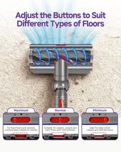 Tête de rechange V11 à couple élevé pour aspirateurs sans fil Dyson V11(SV14) <span class=keywords><strong>V10</strong></span>(<span class=keywords><strong>SV12</strong></span>) V15(SV22) V8(SV11) V7(SV10) - Product Image 3