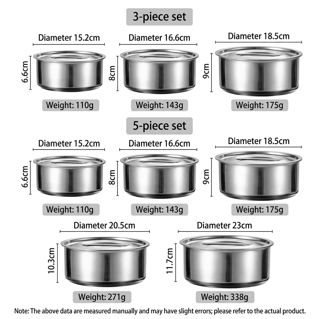 3 Pcs Stainless Steel Cooking Pot Household Multifunctional Set Basin Lid Rustproof Single Bottom Modern Simplicity Design · image 2