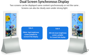 Lecteur d'écrans publicitaires lcd pour kiosque publicitaire, centre commercial, salle d'exposition, extérieur, restaurant - Product Image 2