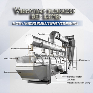 Năng suất cao liên tục rung máy sấy chế biến thực phẩm sấy khô thực phẩm laterite Nickel quặng fluidized giường máy sấy nhà hàng - Product Image 2