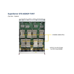 Supermicro superserver 4029gp-tvrt Sys-4029gp-tvrt hỗ trợ 8 x V100 sxm2 32G nvlink 4U GPU máy chủ - Product Image 5