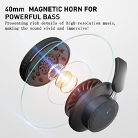 Casque de jeu sans fil BT 5.3 ANC avec son Hi-Fi étanche IPX5, AAC à faible latence pour le sport, les DJ, les aides auditives et l'aviation