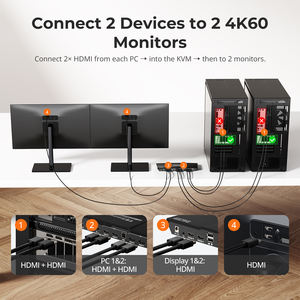 Commutateur KVM HDMI TESmart 2 ports double moniteur 2x2 4K60Hz avec sortie audio EDID et commutation par molette de souris pour partage de bureau - Product Image 3