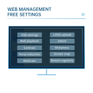 Unisheen 4K HEVC H.265 H.264 8in1 <span class=keywords><strong>IP</strong></span> để <span class=keywords><strong>IP</strong></span> IPTV TV phát sóng <span class=keywords><strong>video</strong></span> phát trực tiếp bộ chuyển mã RTMP rtmps UDP HTTP RTSP HLS SRT 4. - Product Image 3