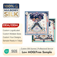 Foulard en soie twill imprimé sur mesure 2026, luxe, 100% soie de mûrier, bandana carré pour femme, personnalisable, faible MOQ