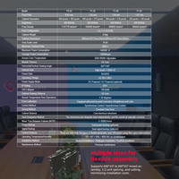 Pantalla LED Inteligente 4K de Paso de Píxeles Fino Todo en Uno para Video Wall P1.25 P1.5 P1.8, Ideal para Salas de Reuniones Corporativas, Centros Comerciales y Ascensores