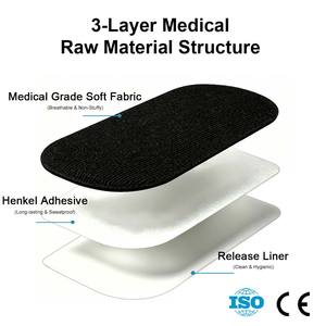 Anthrive Nastro Adesivo per Bocca a Tenuta Forte per Barba e Baffi, <span class=keywords><strong>Strisce</strong></span> Anti-Russamento per Uomini, Restano Attaccate Tutta la Notte, Adesivo Medico Senza Residui - Product Image 3
