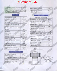หลอดสุญญากาศอิเล็กตรอน HF รุ่น <span class=keywords><strong>FU</strong></span>-<span class=keywords><strong>728F</strong></span>, วาล์วออสซิลเลเตอร์ - Product Image 4