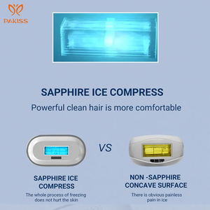 เครื่องกำจัดขนด้วยเลเซอร์เย็น ICE Cold Laser IPL กำจัดขนถาวร - Product Image 5