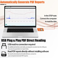 Registrador de Datos de Temperatura y Humedad USB de Plástico RC-60 OEM/ODM con Batería de Litio para Transporte en Cadena de Frío con Pantalla PDF/CSV