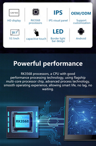 OEM 10.1 Inch Android <b>Tablet</b> Rk3568 L-Shape Digital Signage 10 point Touch Screen Android 11 <b>Tablet</b> <b>PC</b> 2+16GB WIFI for Business - Product Image 4