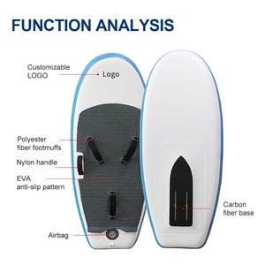 Tavola da Surf Gonfiabile in PVC con Hydrofoil, Efoil e SUP Foil - Product Image 4