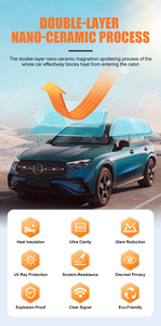 ฟิล์มติดหน้าต่างนาโนเซรามิก99% กันแสงยูวีสำหรับสัตว์เลี้ยงฟิล์มติดหน้าต่างสีฟรี1.52*30ม. ม้วนรับประกัน10ปีสำหรับรถยนต์ - Product Image 2