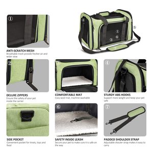 Airline Approved Soft-Sided Mesh Pet Travel <b>Carrier</b> with <b>Shoulder</b> Strap, Removable Washable Fleece Pad, Top Opening - Product Image 2