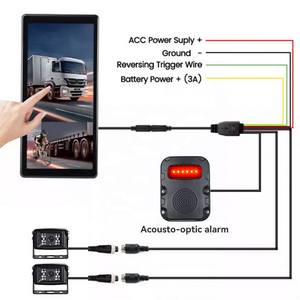 Caméra de recul latérale pour bus, camion, <span class=keywords><strong>camping</strong></span>-<span class=keywords><strong>car</strong></span>, double objectif, <span class=keywords><strong>rétroviseur</strong></span> électronique gauche/droite, vue de l'angle mort arrière, moniteur 10,36 pouces - Product Image 5