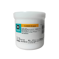 Pelumas Industri Fluorinasi Temperatur Tinggi Putih MOLYKOTE G8007 G8005 G8010 PFPE Grease ISO 500g