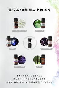 Diffusore di Aromi per Auto con Oli Essenziali Naturali Puri di Lusso, Deodorante per Ambienti 7ml, Alimentato USB, <span class=keywords><strong>Profumo</strong></span> a Lunga Durata 2,5 Mesi - Product Image 3