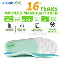 JOGHN Semelles orthopédiques en mousse à réduction tarifaire pour commandes urgentes et personnalisées, semelles orthopédiques supercritiques