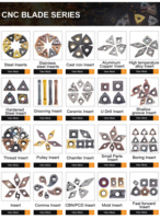 APMT1135PDER-H2 SHIYU Plaquettes de fraisage et de tournage CNC haute vitesse en carbure de tungstène triangulaires, personnalisables OEM