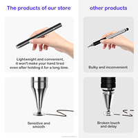 Lápiz Capacitivo Universal de Plástico ABS a Precio de Fábrica, Herramienta de Dibujo Táctil para Pantalla de Teléfono y iPad para Android e iOS