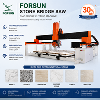 30% de réduction – Scie à pont pour pierre décorative 1600*3200, coupe 3000mm, pour dalles de marbre et de granit, idéale pour la décoration murale et de sol