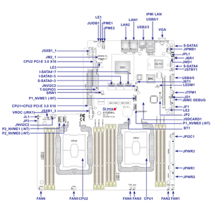 Placa Base para Servidor WIO Propietaria MBD-X11DDW-L con Doble Socket LGA-3647 (Socket P) Intel C621, Compatible con DDR4, Nuevo, Entrega Rápida - Product Image 3