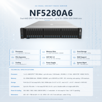 Server Rak NF5280A6 NF5280M6 NF5180A6 2U Prosesor Ganda DDR4 NVMe SAS Penggerak Komputasi Render High Edge