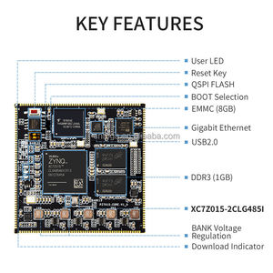 PuZhi PZ7015 SOM Xilinx ZYNQ 7000 XC7Z015 บอร์ด FPGA เกรดอุตสาหกรรมพร้อมบอร์ดพัฒนาแบบมีรูเจาะ - Product Image 2