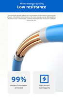 Wirtschaftliches BVV-Kupferkabel 450/750V PVC-Ummanteltes Kabel für Großeinkauf
