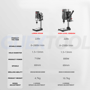 Small <b>Drill</b> 220V Industrial Workbench High Core Drilling Machine Powerful Household Impact <b>Drills</b> Hammer Tools - Product Image 4