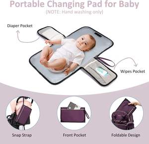 Échantillon gratuit de sacs à couches multifonctionnels pour les mères en voyage, ensemble de quatre pièces, sac à couches pour bébé, sac fourre-tout - Product Image 4