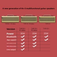 Amplifier Gitar Multi-Fungsi THR10II Wireless 20W untuk Speaker Portabel yang Dapat Diisi Ulang