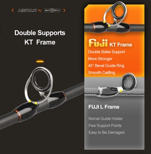 HISTAR OEM Butterfly <span class=keywords><strong>II</strong></span> Combo de Caña y Carrete de Pesca de Carbono Ultraligero 1.35 a 1.83m Acción Media Lanzamiento Largo Mango de 1 Segundo Río Lago - Product Image 1