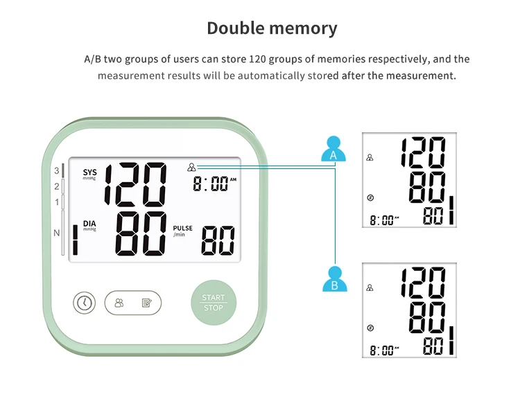 Wholesale Price Upper Arm big LCD BPM machine Sphygmomanometer Digital Blood Pressure Monitor With ISO 13485 & CE