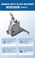 Paletizador Robótico Móvil con Control Inteligente, Diseño Compacto, Fabricante Chino, Certificado ISO, Apilamiento de Cajas, Protección IP54