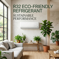 Aire Acondicionado Split de Pared con Eficiencia Energética Estándar ERP A++, Control Inteligente por WiFi y Refrigerante Ecológico R32