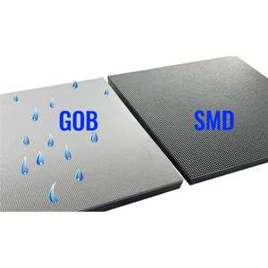 شاشة عرض <span class=keywords><strong>LED</strong></span> بتقنية GOB عالية الدقة ووحدة <span class=keywords><strong>LED</strong></span> بتقنية GOB بدقة P0.9 مم وP1.25 مم وP1.53 مم وP1.86 مم وP2 مم وP2.5 مم، جدار فيديو من الألومنيوم للاستخدام الداخلي مع وحدة تحكم SDK - Product Image 1