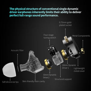 KZ Castor PRO 2DD Écouteurs accordables haut de gamme Qualité sonore Hifi Casques de jeu de basse stéréo dans les moniteurs d'oreille - Product Image 4