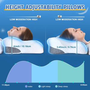 Almohadas cervicales <span class=keywords><strong>de</strong></span> espuma viscoelástica para alivio del <span class=keywords><strong>dolor</strong></span>, contorno ergonómico ajustable, forma <span class=keywords><strong>de</strong></span> mariposa ortopédica, modernas y transpirables - Product Image 6