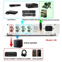 BRZHIFI L1B BT 5.0 çözme A sınıfı Preampifier 21 amplifikatör kurulu 2.1 kanal tiz bas ve orta ayar hifi ön amp