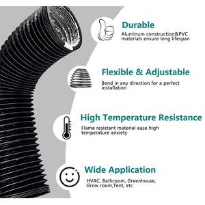 Machine <span class=keywords><strong>de</strong></span> conduit <span class=keywords><strong>de</strong></span> ventilation en spirale avec <span class=keywords><strong>accessoires</strong></span> d'<span class=keywords><strong>accessoires</strong></span> <span class=keywords><strong>de</strong></span> serres <span class=keywords><strong>de</strong></span> <span class=keywords><strong>jardin</strong></span> à conduit flexible <span class=keywords><strong>pour</strong></span> ventilateurs <span class=keywords><strong>de</strong></span> ventilation - Product Image 4